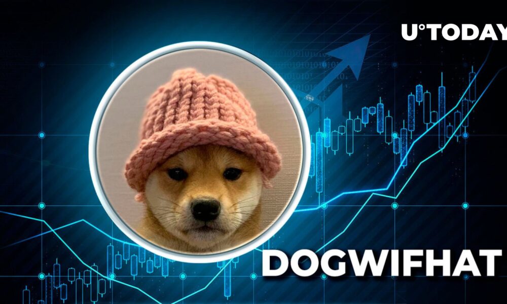 Solana's leading meme coin Dogwifhat (WIF) skyrockets 1,481% in major IPO anomaly