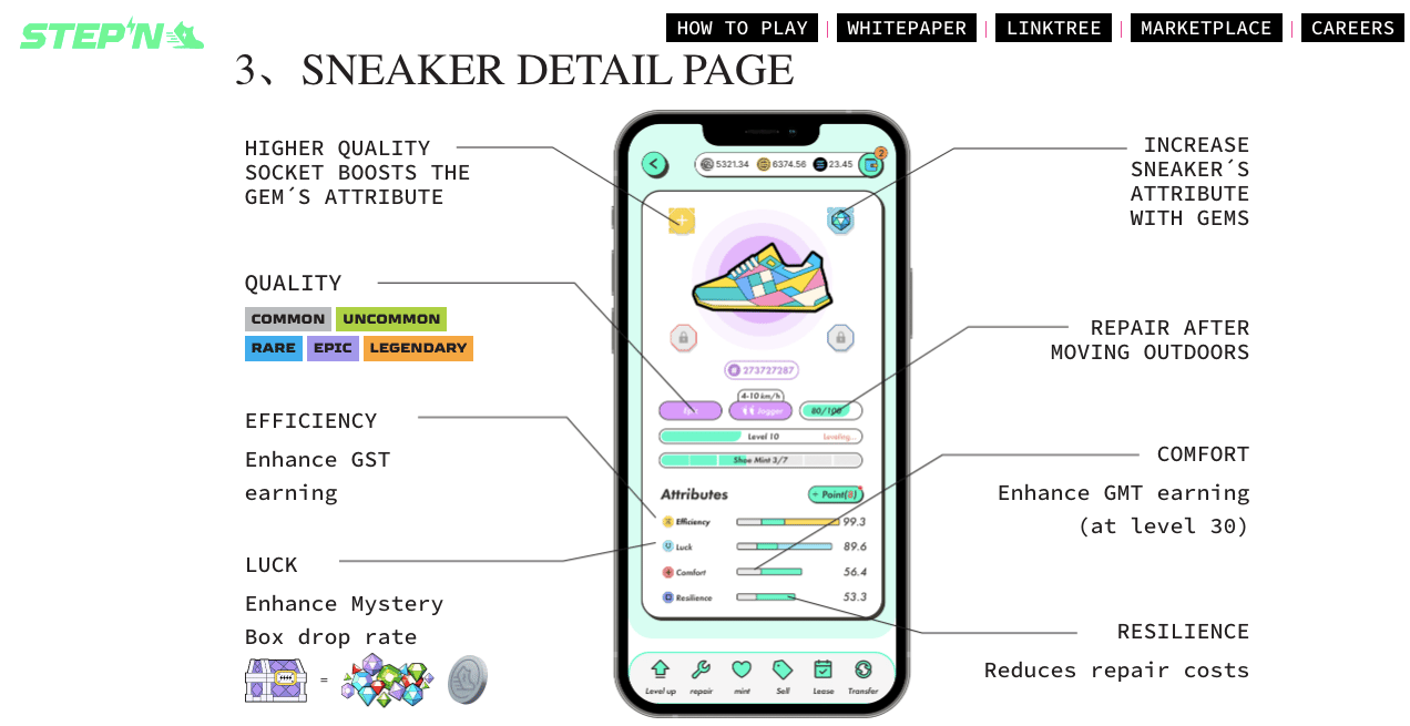 STEPN mobile app