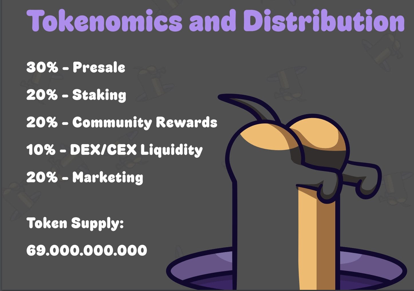 WienerAI tokenomics