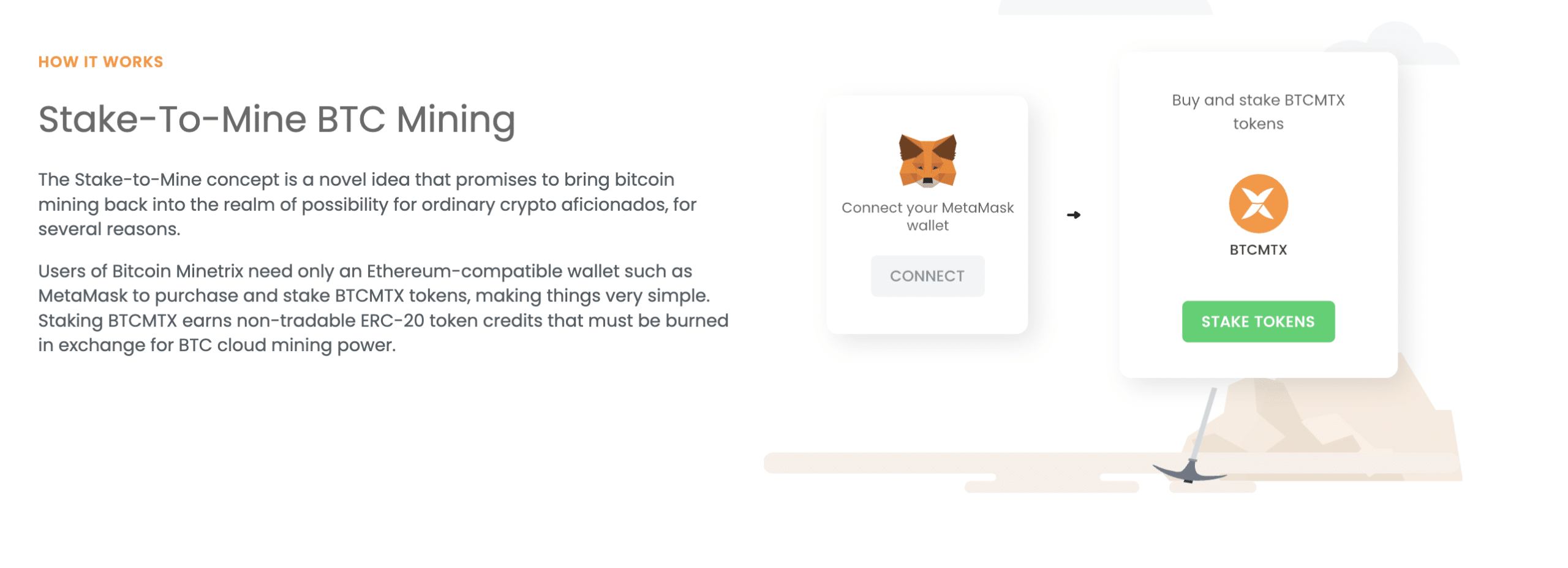Stake-to-Mine BTCMTX tokens