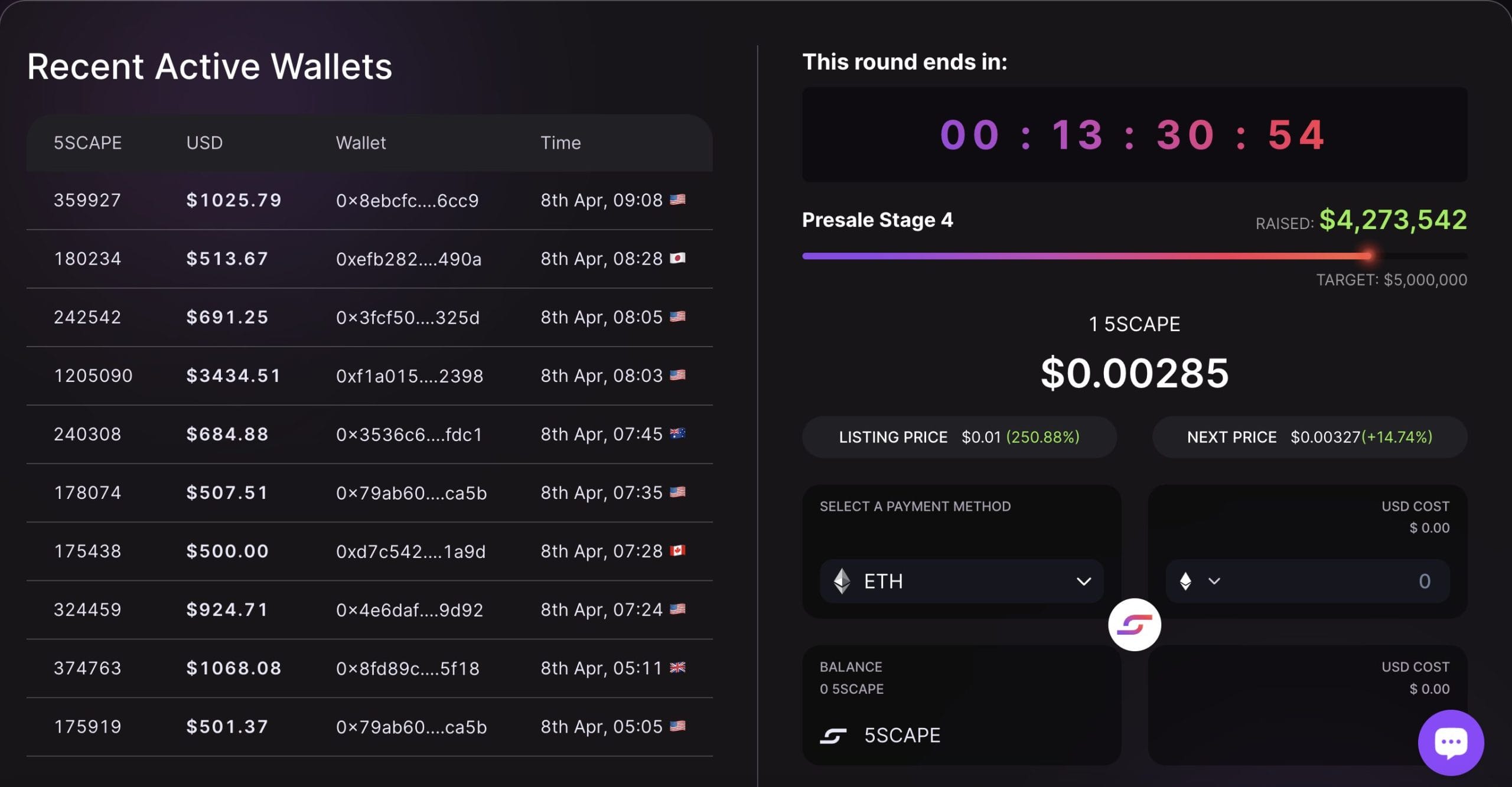 5th Scape presale