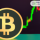 Bitcoin Could Support Triple Market Cap as Price Hits $265,000: CryptoQuant CEO