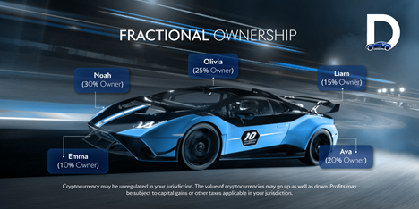 Looking for a side hustle?  Here's how Dreamcars' $DCARS token redefines earning with cryptocurrencies