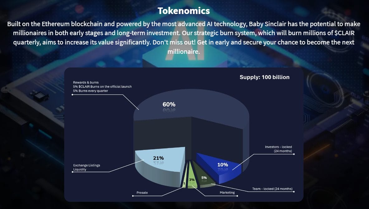 Clair tokenomics