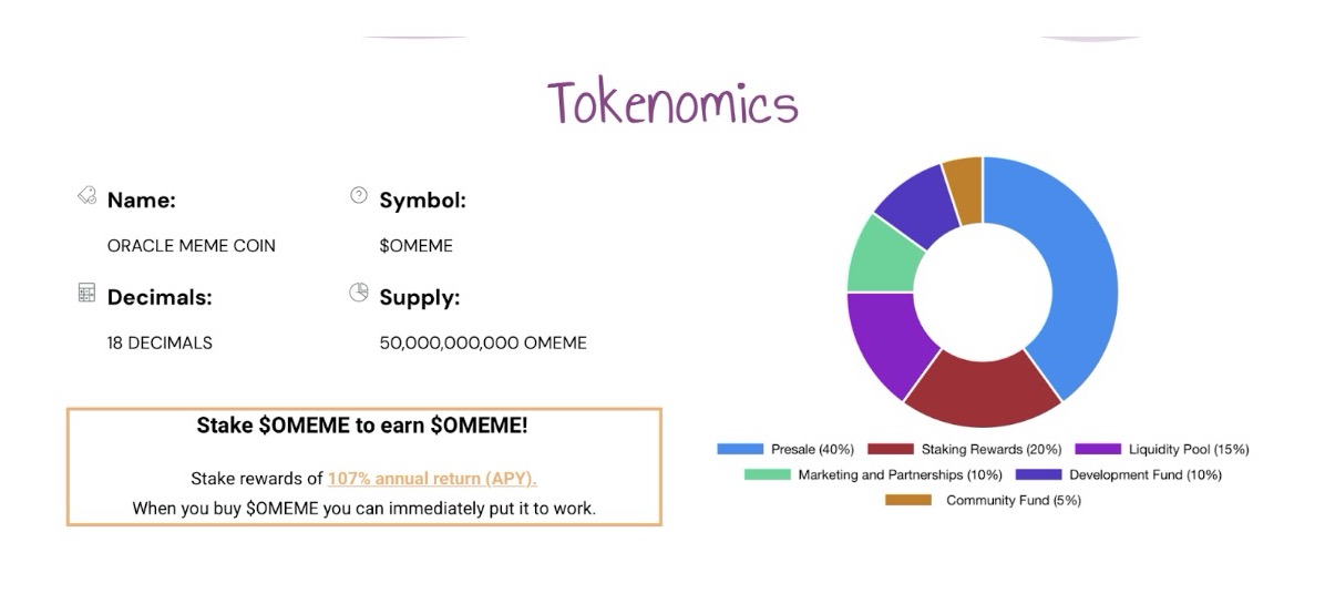 Oracle meme tokenomics