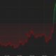 Bitcoin ($BTC) Nears $63K Ahead of US CPI Data