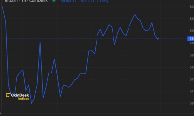 Bitcoin (BTC) Price Recovery Faces Nonfarm Payrolls Test