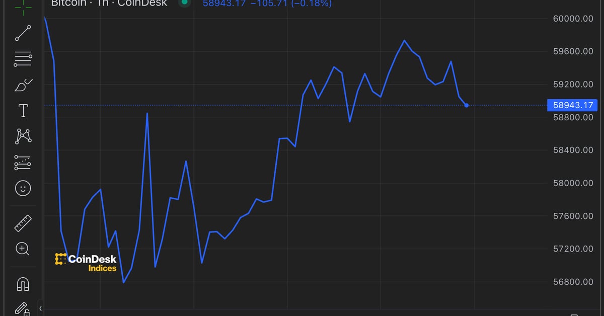 Bitcoin (BTC) Price Recovery Faces Nonfarm Payrolls Test