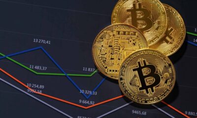 Bitcoin surpasses $68,000, ETH at $3,700, SOL, XRP and DOGE increase