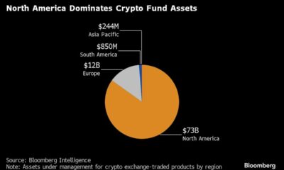 Hong Kong Rivals US in Bitcoin ETF Market After Crypto Revival