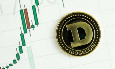 Dogecoin-DOGE-coins-with-a-white-trading-chart-background