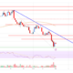 Solana (SOL) Price Analysis: Recovery May Face Many Obstacles