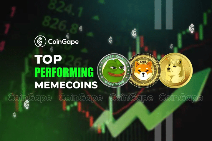 Top Performing Memecoins Today