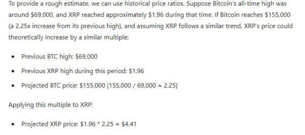 ChatGPT Projection for XRP