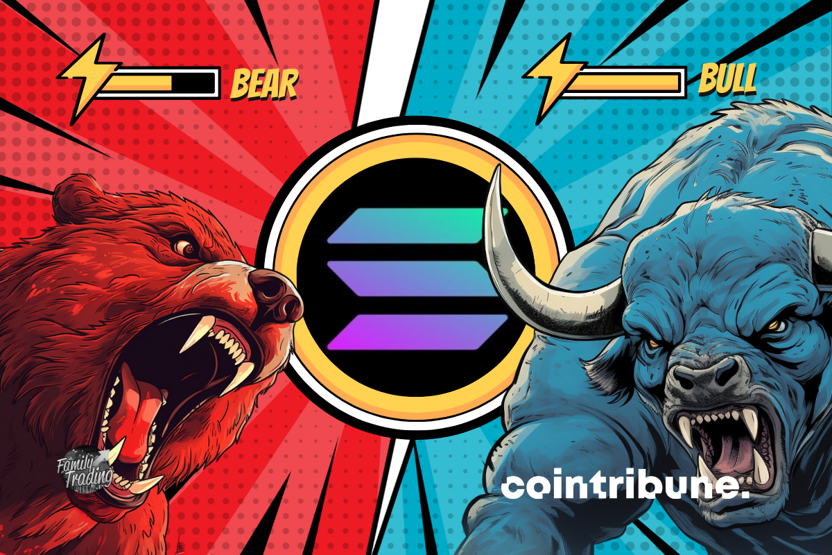 Solana’s bullish recovery in progress?  Crypto analysis for June 5, 2024