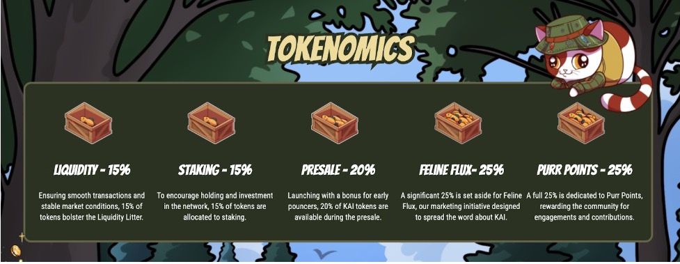 Tokenomics KAI