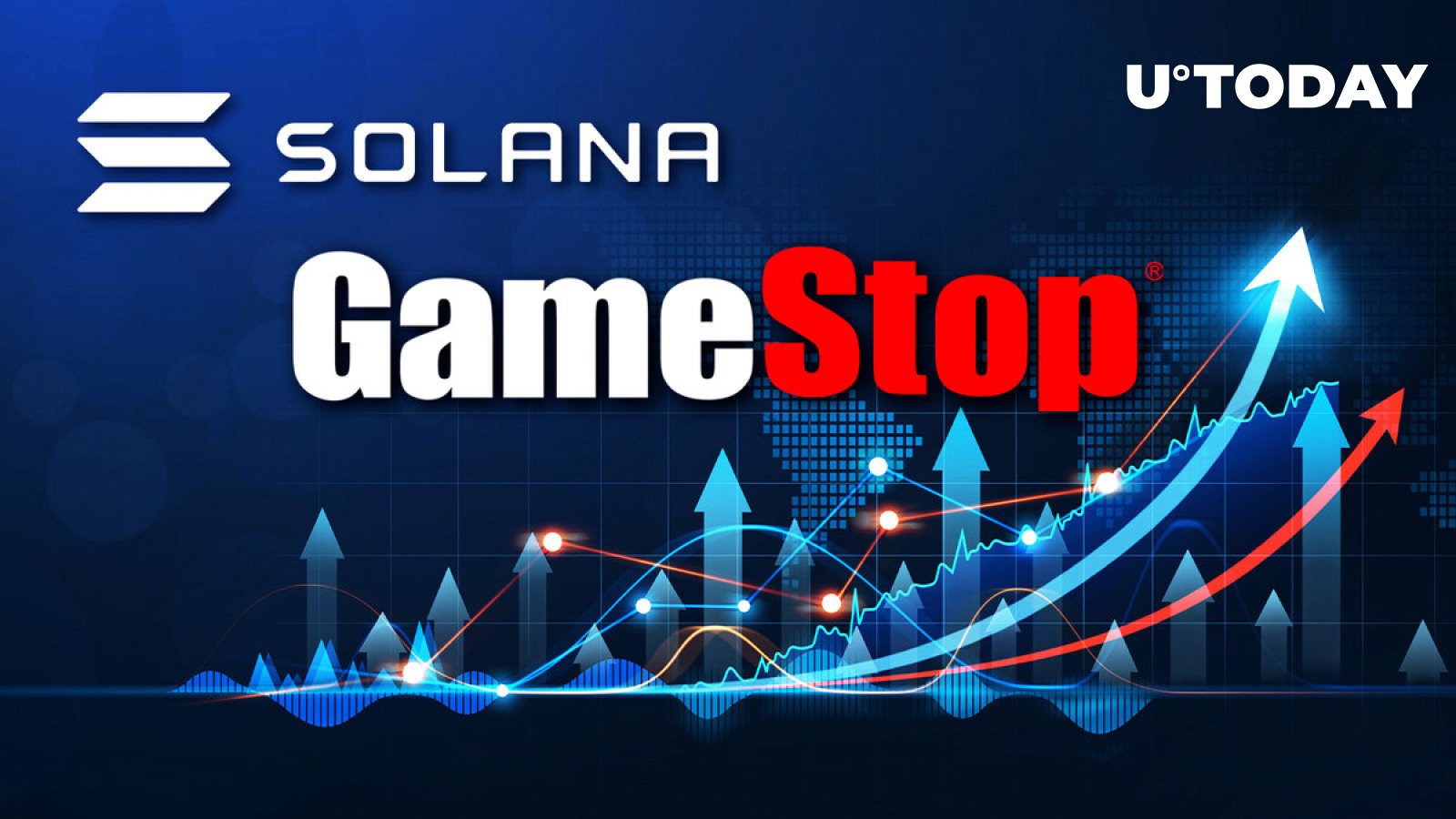 Solana’s GameStop (GME) Meme Coin Skyrockets 300%, Here’s Why