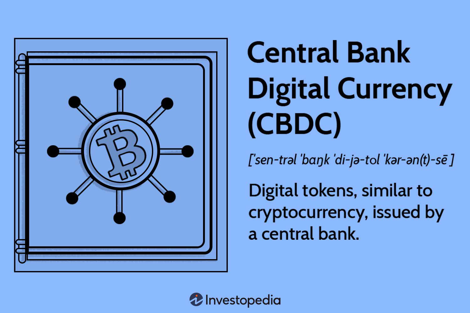 What is a central bank digital currency (CBDC)?