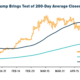 Crypto SWOT: Solana just had its biggest rally in over a month