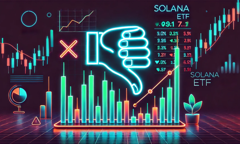 Analysts say Solana Spot ETFs still hold little promise