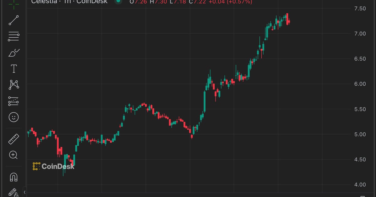 Crypto Traders Are In Disbelief As Celestia's TIA Token Surges 25%