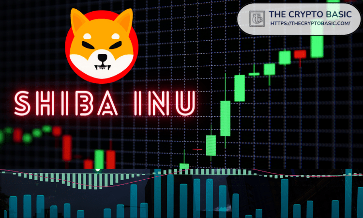 Here's the Shiba Inu Price If It Increased by 7,600,000% in 2021