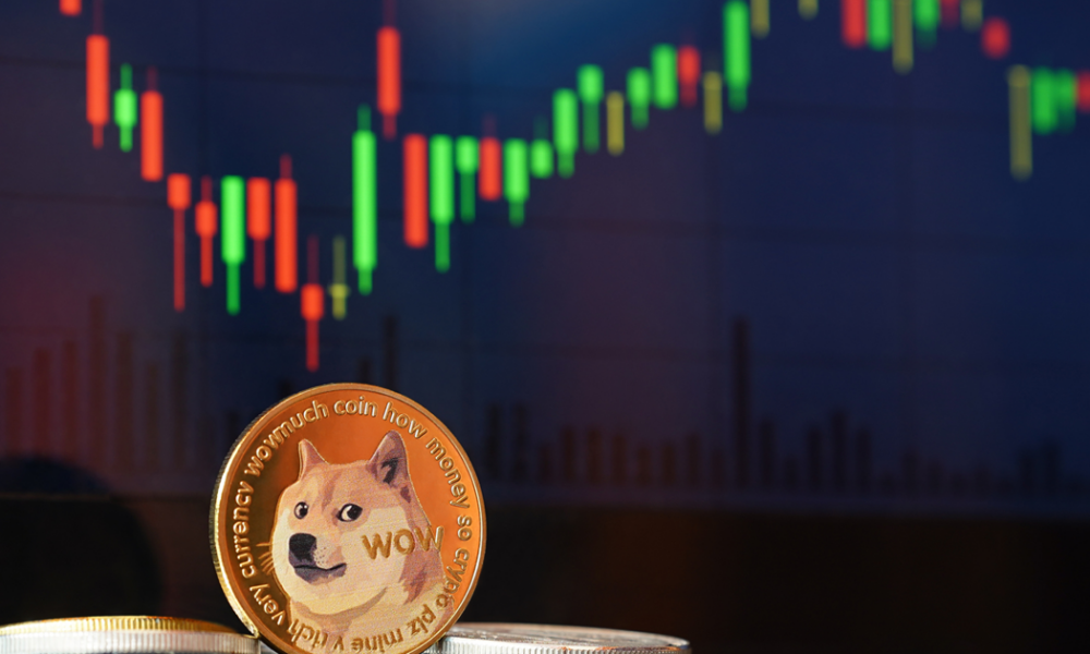 Meme Coin Trends 2024 To Watch