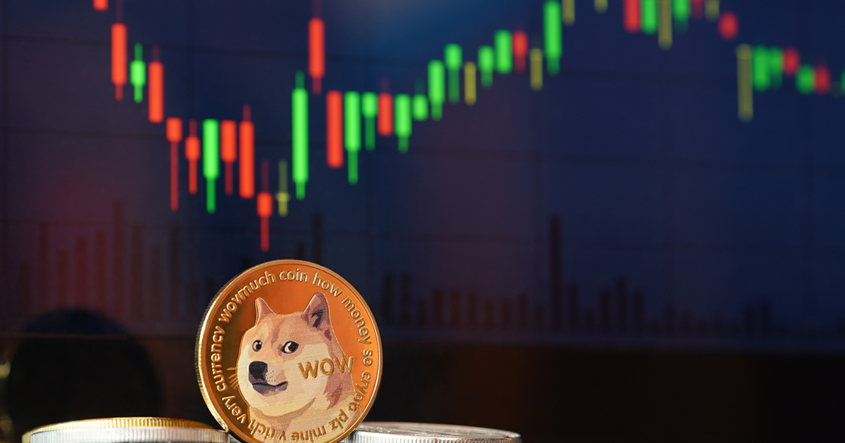 Meme Coin Trends 2024 To Watch