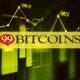 Stacks Price Surges 11% as New Token 99Bitcoins Receives Analyst Support